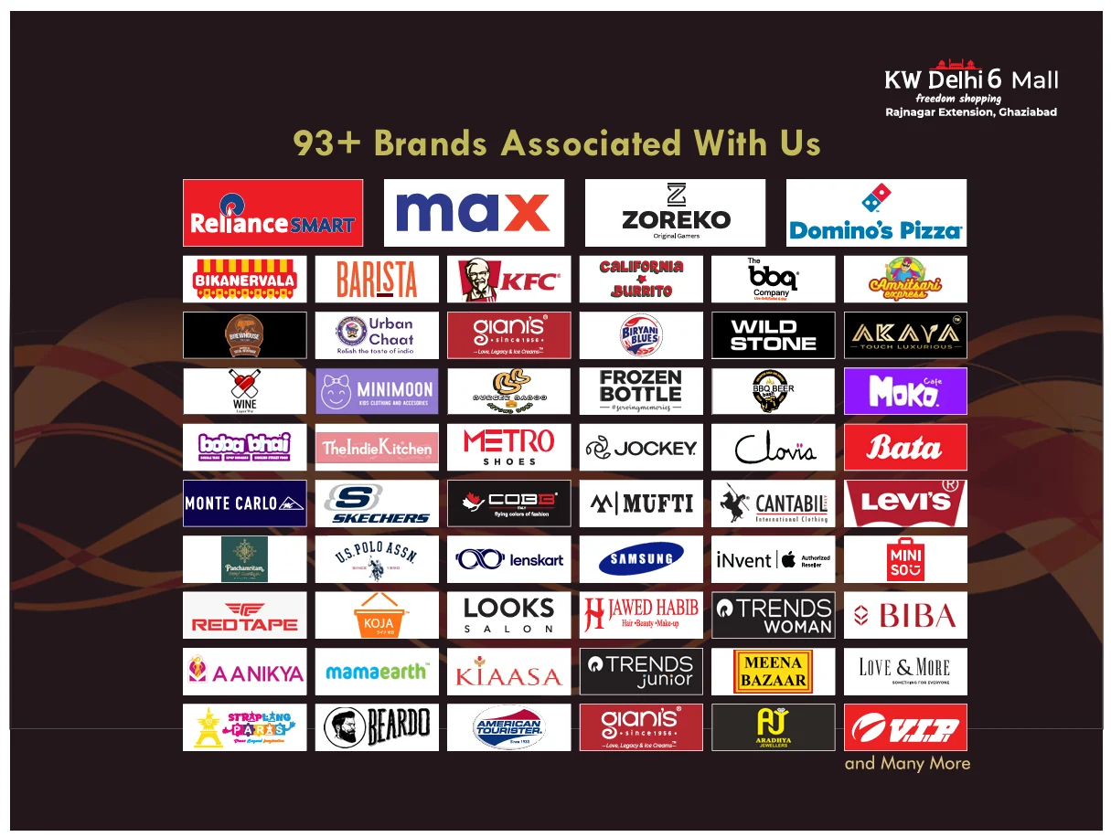Brands operating at KW Delhi 6 Mall, Raj Nagar Extension, Ghaziabad